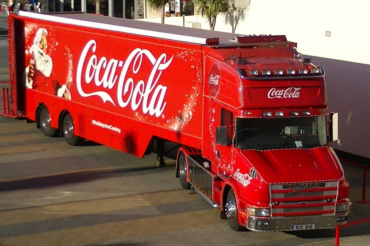 SWOT analysis of Coca Cola